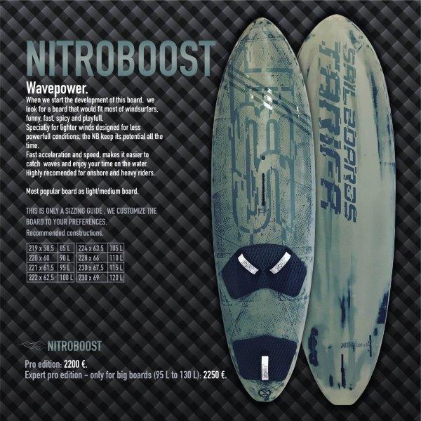 tablas-2022-NitroBoost