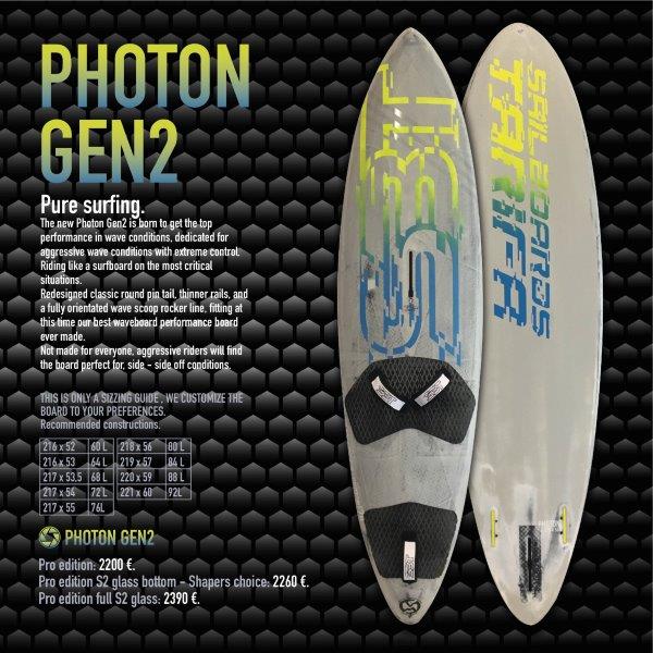 tablas-2022-Photon-Gen2